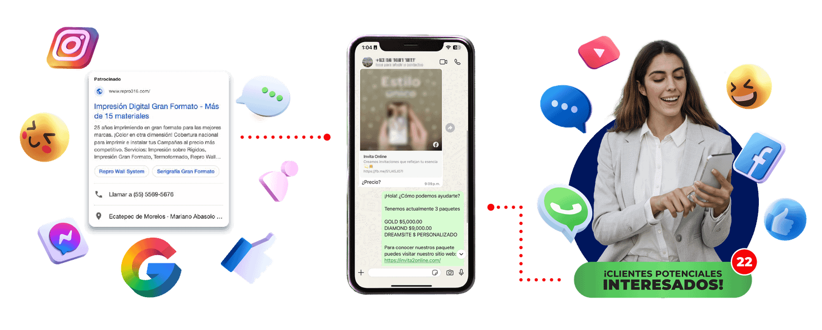 Atracción de prospectos mediante canales digitales como facebook, instagram, linkedin y google ads